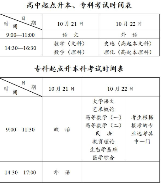 今年成人高考試時間安徽？