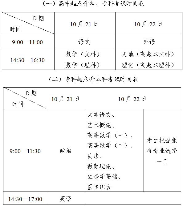 四川成人高考考試具體時間？