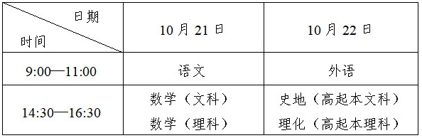2023全國(guó)成人高考的考試時(shí)間什么時(shí)候？