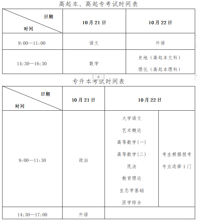 ?今年成人高考安慶考試時(shí)間？