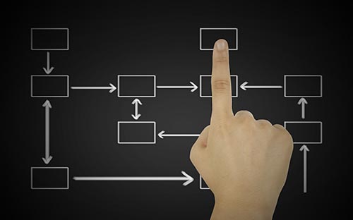自考哪些專業(yè)適合考公務員？