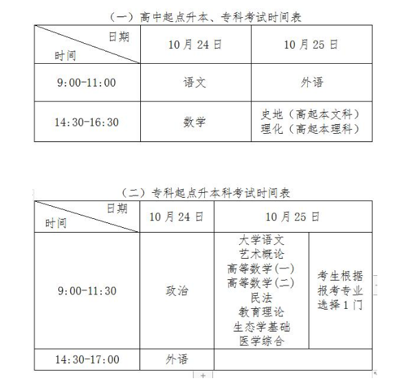 遼寧省成人高考考試時(shí)間2020？