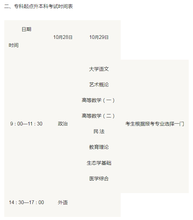 2017四川成人高考時間安排？
