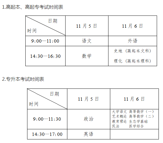 2022大連成人高考時(shí)間安排？