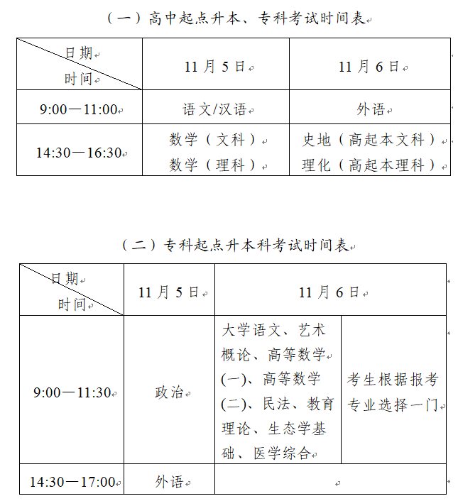 常州成人高考考試時(shí)間2020？