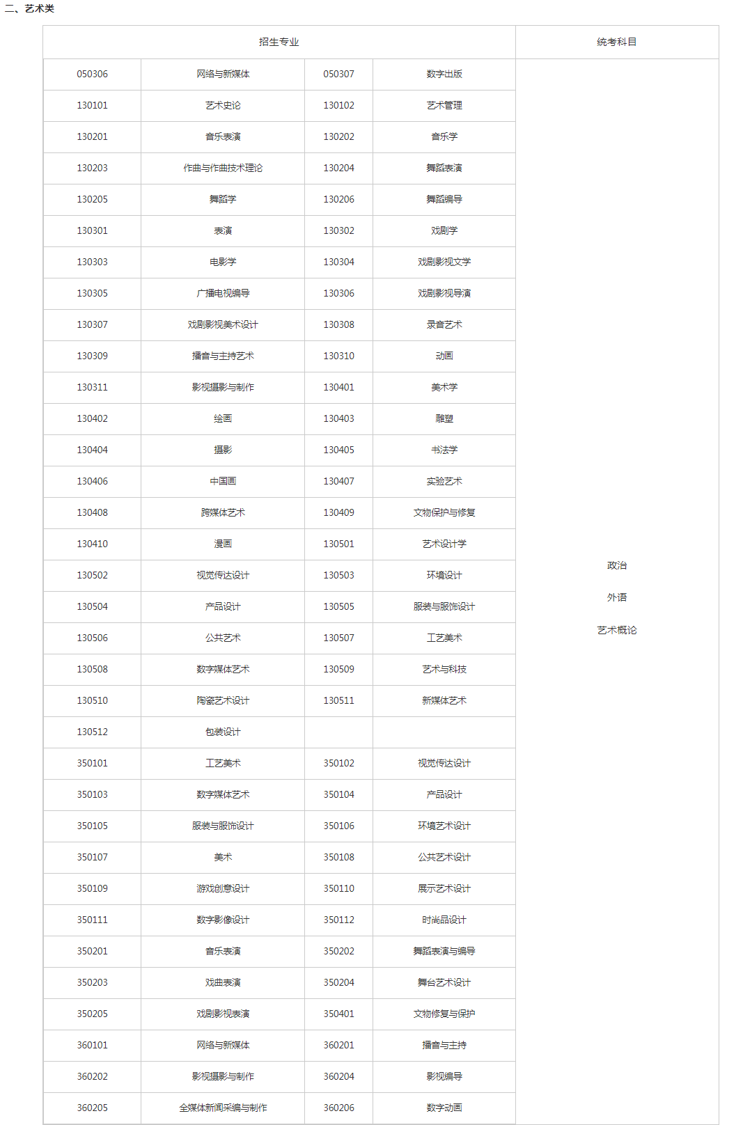 關(guān)于切實(shí)做好湖南省2023年成人高等學(xué)校招生全國(guó)統(tǒng)一考試注冊(cè)、報(bào)名工作有關(guān)事項(xiàng)的通知