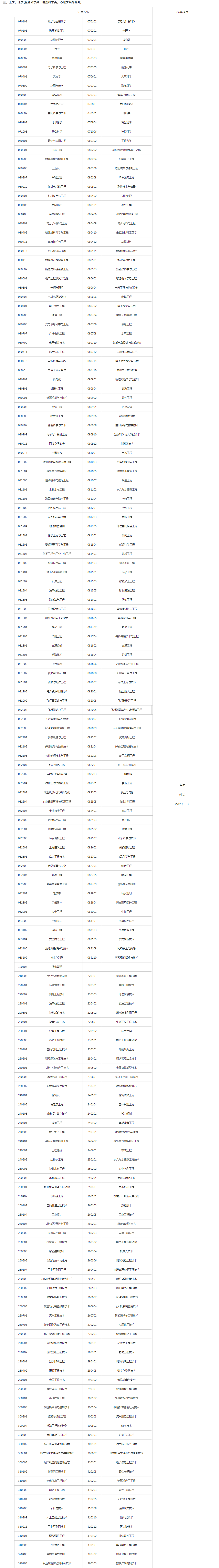 關(guān)于切實(shí)做好湖南省2023年成人高等學(xué)校招生全國(guó)統(tǒng)一考試注冊(cè)、報(bào)名工作有關(guān)事項(xiàng)的通知