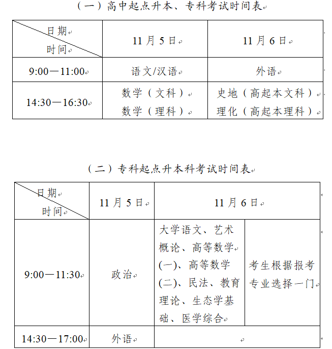 2020駐馬店成人高考考試時間？