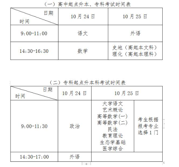 江西省2020年成人高考考試時(shí)間？