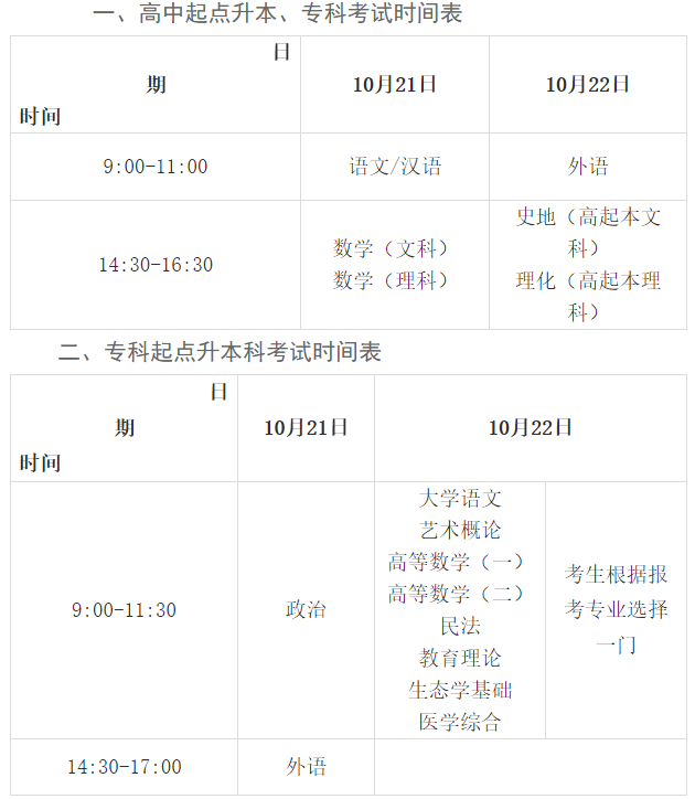 甘肅成人高考考試時(shí)間？