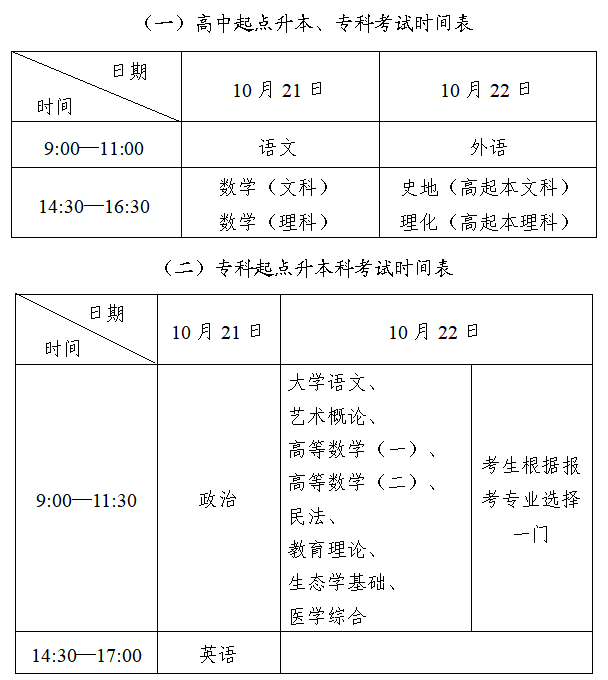 北京市成人高考科目考試時(shí)間安排？