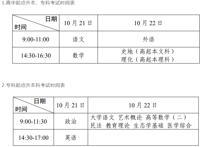 廣東省成人高考報名和考試時間？