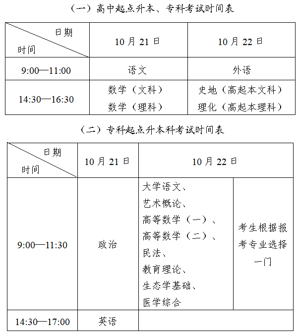 四川省今年成人高考考試時(shí)間？