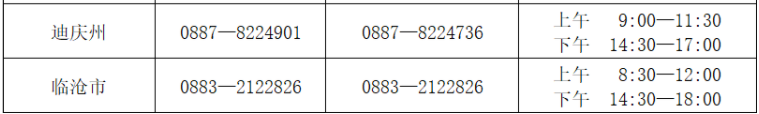 2024年云南省成人高考考試期間咨詢及舉報聯系方式（10月14—20日）