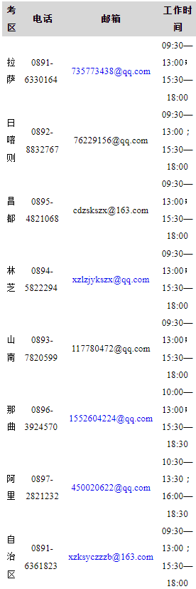 2024年西藏自治區(qū)成人高等學(xué)校招生全國統(tǒng)一考試開考公告