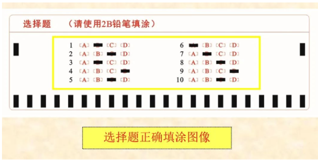 四川省教育考試院：必看！2024年成人高考考生答題須知