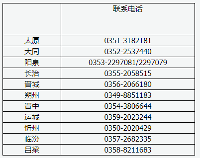 山西省2025年高等教育自學(xué)考試報(bào)考簡(jiǎn)章