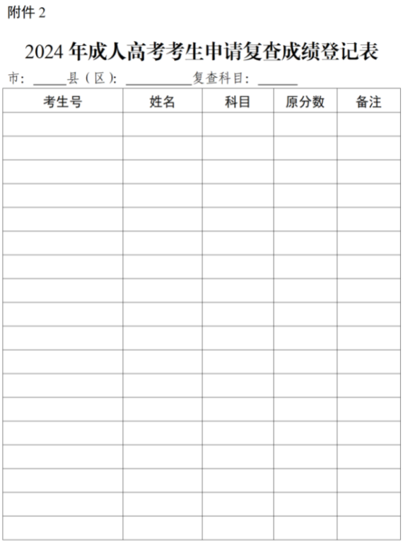 關(guān)于公布廣東省2024年成人高考考生成績和錄取結(jié)果查詢方式的通知