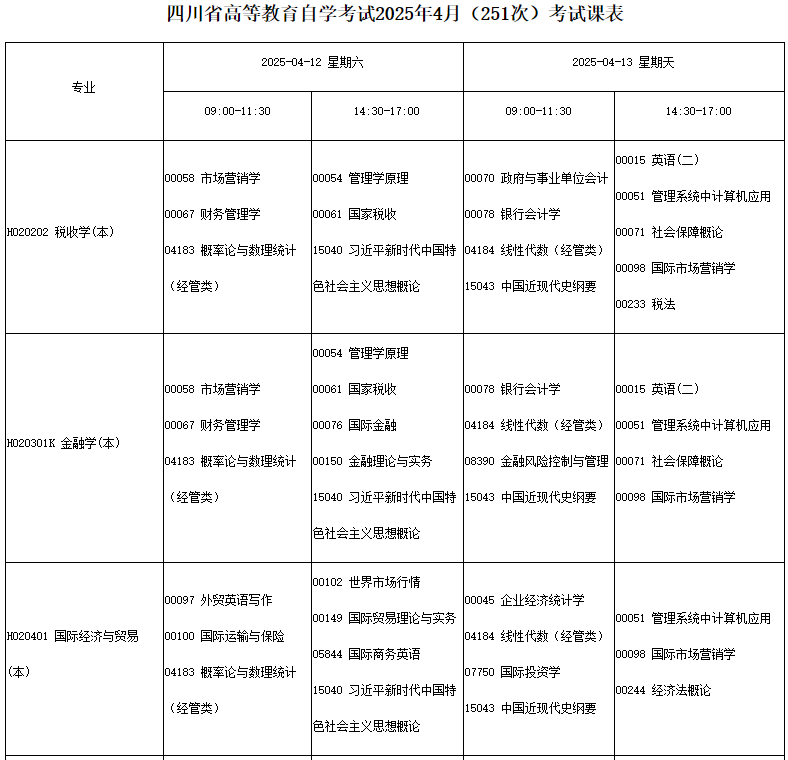 四川省高等教育自學(xué)考試2025年4月（251次）考試課表、課程簡表
