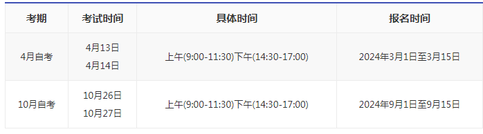 重慶2024年自考考試時(shí)間多久？