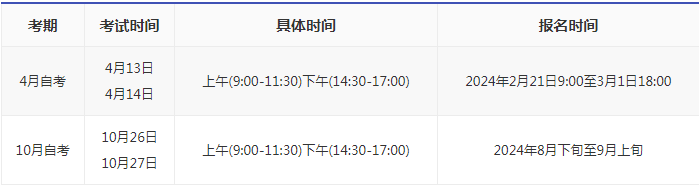 廣西自考報名時間多久2024？