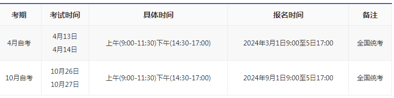 安徽成人自考時間安排2024？