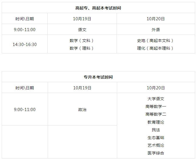 成人高考時(shí)間2024考試安排怎么樣的？