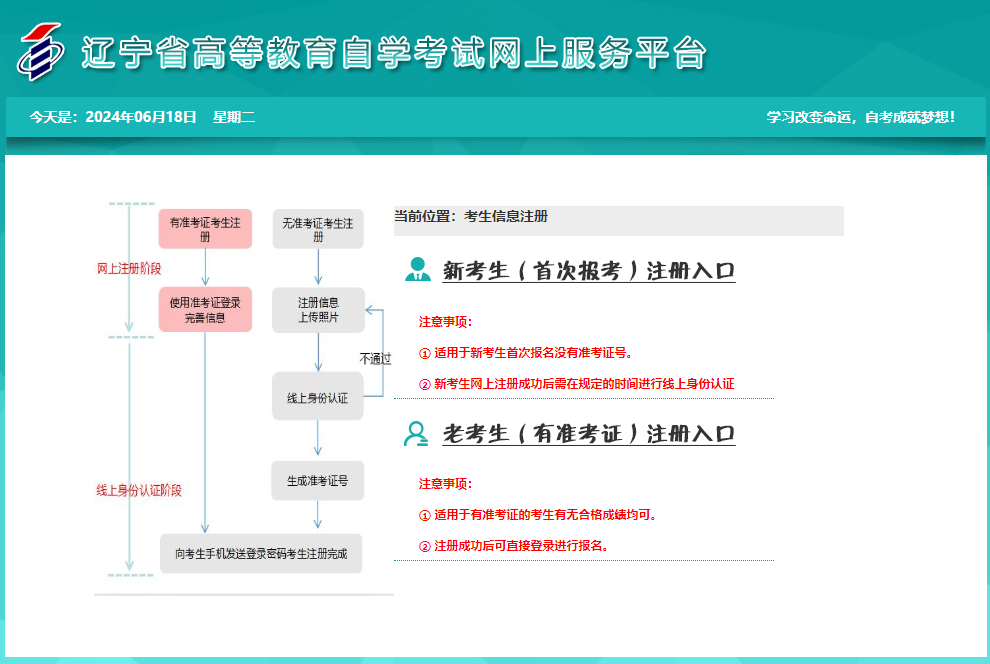 2024年10月遼寧省葫蘆島市自考報(bào)名入口