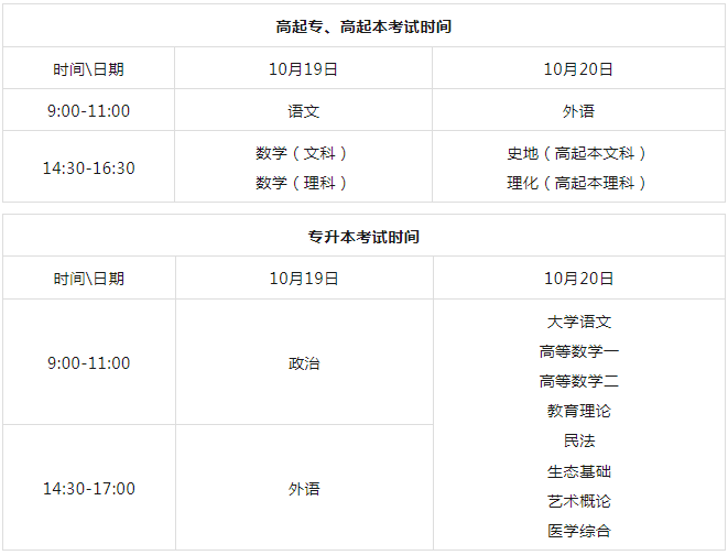 2024年成人高考考試時(shí)間？