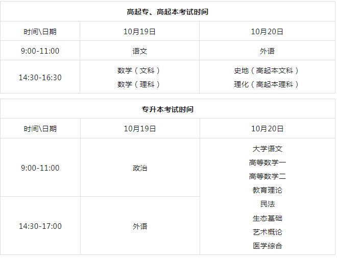 2024年成人高考考試日程？