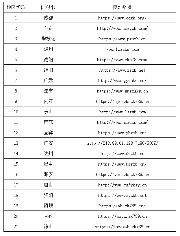 四川省2024年全國成人高校招生統(tǒng)一考試報名公告