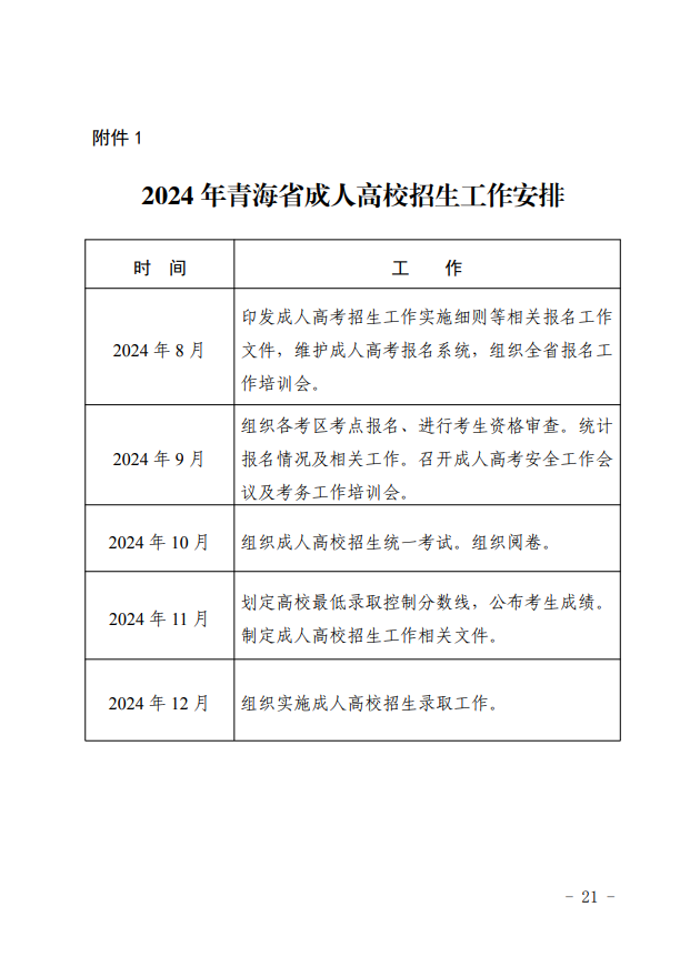 2024年青海省成人高等學(xué)?？荚囌猩ぷ鲗?shí)施細(xì)則