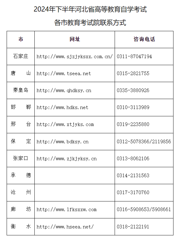 河北省教育考試院：關(guān)于2024年10月自學(xué)考試補(bǔ)報(bào) “習(xí)近平新時(shí)代中國(guó)特色社會(huì)主義思想概論”等課程的公告