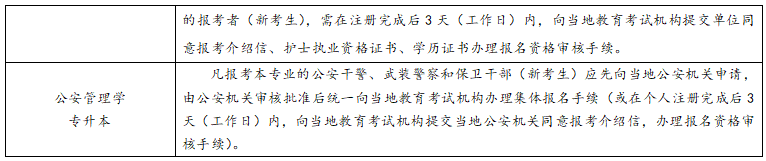 浙江省2025年4月高等教育自學(xué)考試報(bào)考簡(jiǎn)章