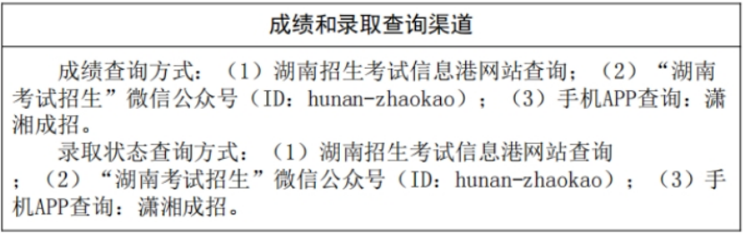 湖南省2025年成人高校招生錄取控制分數(shù)線及征集志愿計劃公布時間和考生填報時間