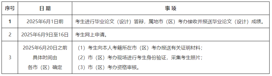 陜西省教育考試院:2025年上半年高等教育自學(xué)考試畢業(yè)證書申辦須知 陜西省教育考試院:2025年上半年高等教育自學(xué)考試畢業(yè)證書申辦須知