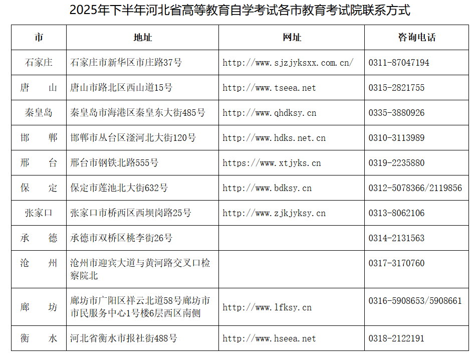2025年下半年河北省高等教育自學(xué)考試?yán)碚撜n程報(bào)考公告 2025年下半年河北省高等教育自學(xué)考試?yán)碚撜n程報(bào)考公告