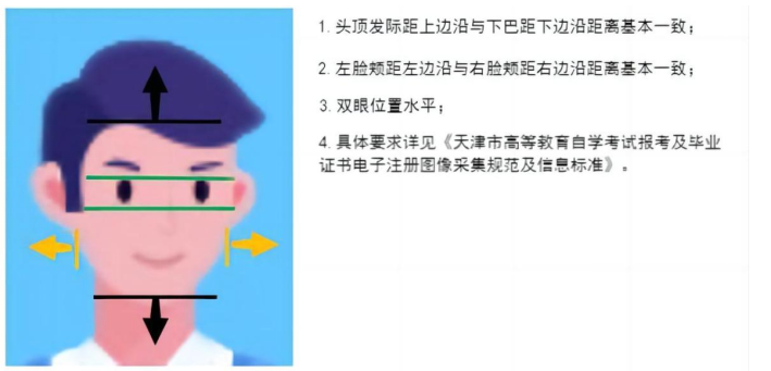 2025年下半年天津市高等教育自學(xué)考試報(bào)考須知