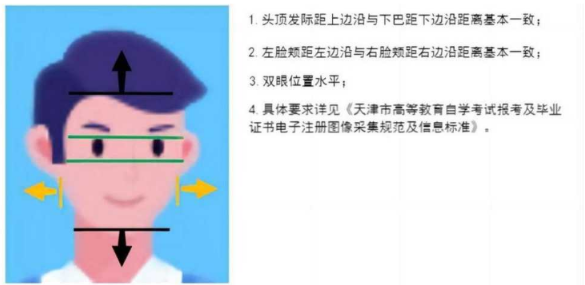 2025年上半年天津市高等教育自學(xué)考試畢業(yè)申請(qǐng)通知 2025年上半年天津市高等教育自學(xué)考試畢業(yè)申請(qǐng)通知