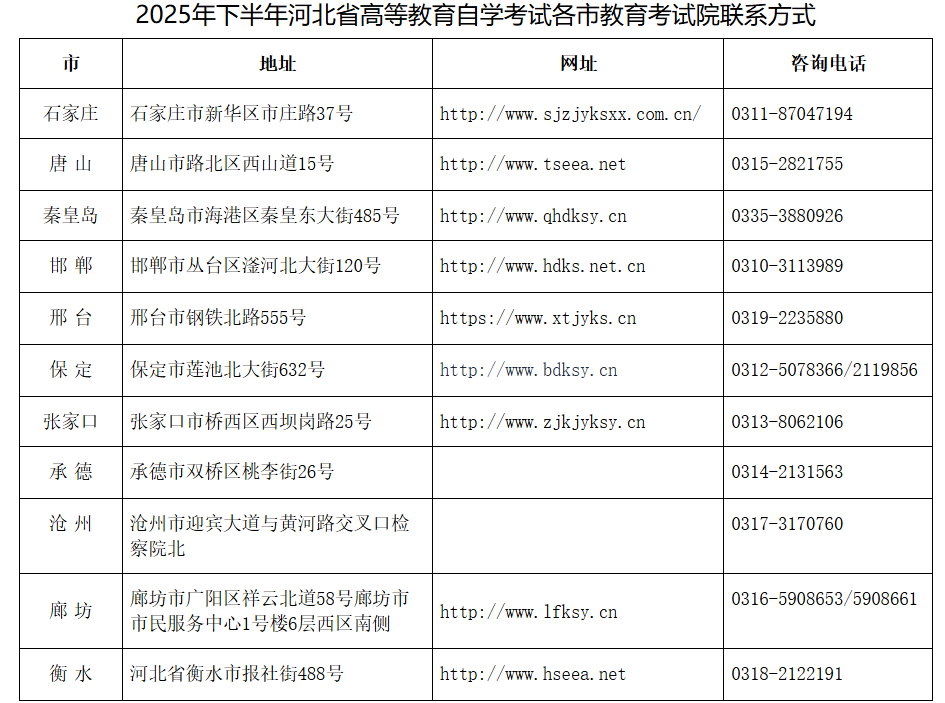 2025年下半年河北省高等教育自學(xué)考試?yán)碚撜n程補(bǔ)報(bào)考公告 2025年下半年河北省高等教育自學(xué)考試?yán)碚撜n程補(bǔ)報(bào)考公告