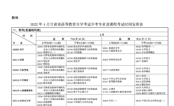 2022年4月甘肅省高等教育自學(xué)考試開考專業(yè)及課程考試時間安排-1