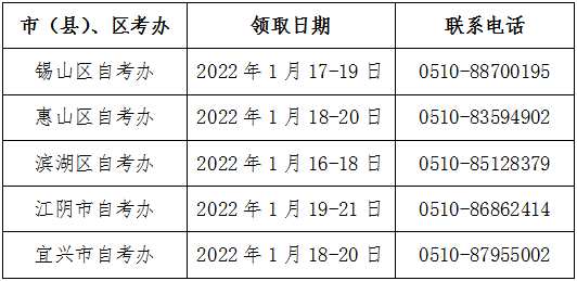 ＠江蘇自考生，快來領(lǐng)取畢業(yè)證書啦-1