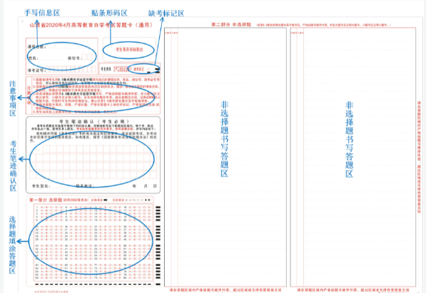 2022年自考考生答題注意事項(xiàng)-1