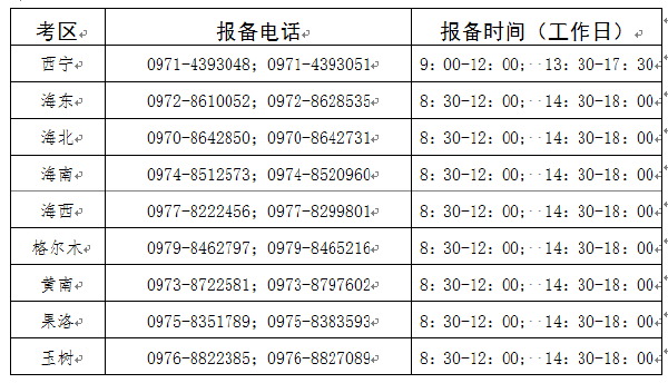 青海省2022年上半年自考考生申報(bào)個人防疫信息通告-1