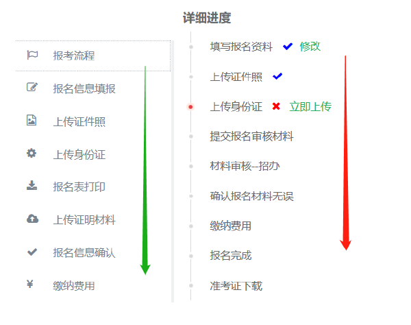 西藏自治區(qū)2022年成人高考報考流程是怎樣的？-1