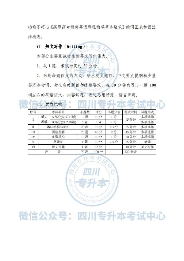 2022年四川專升本英語考試內容-4