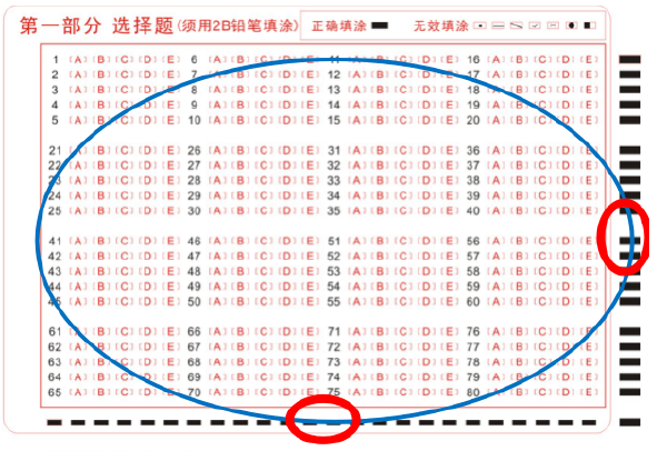 2022年山西省自考考生答題注意事項-4