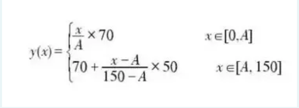 教師資格證考試多少分合格？70分還是90分？-1