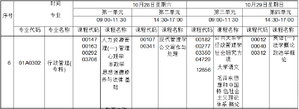 北京自考2023年10月筆試課程行政管理(?？?考試時(shí)間表-1