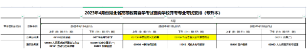 2023年春季湖北省自考考試日期全新公布！-1